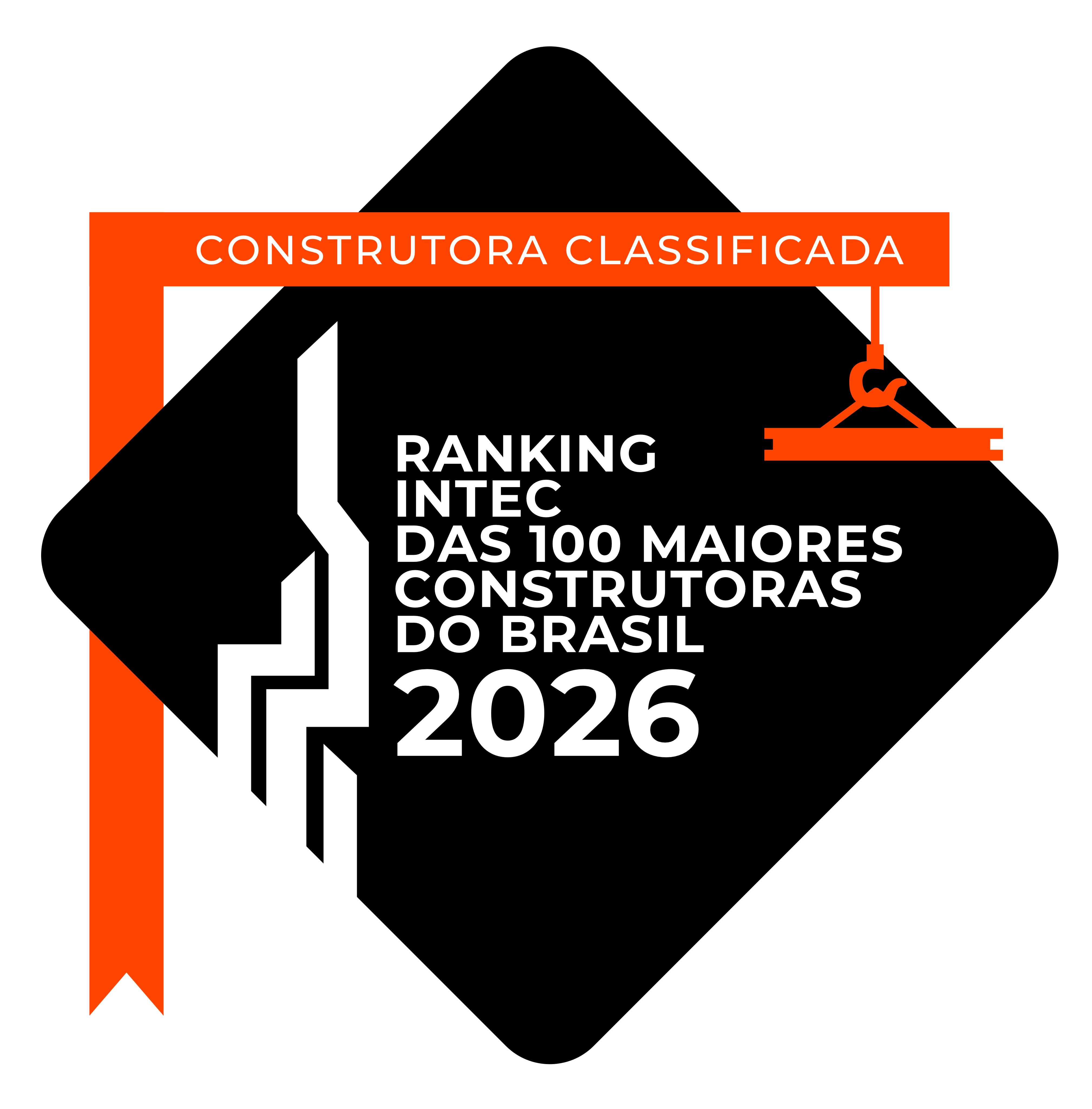 Ranking INTEC